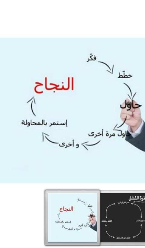 طريق النجاح في صور screenshot 5