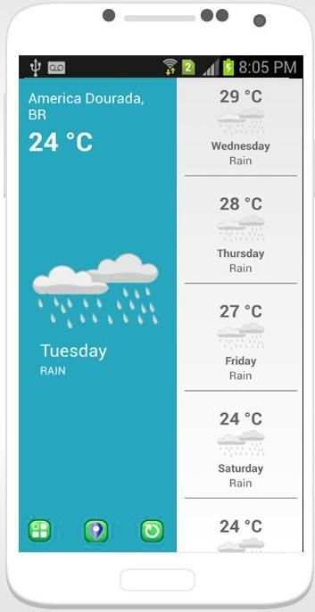 Weather Offline 1 تصوير الشاشة