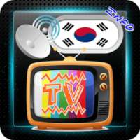 Channel Sat TV South Korea