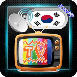 Channel Sat TV South Korea 1.0