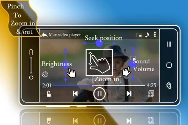 HD MX Player : All Format स्क्रीनशॉट 5