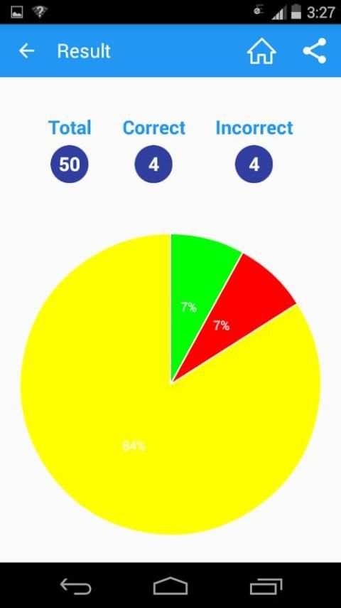 Telugu GK 2017 скриншот 3