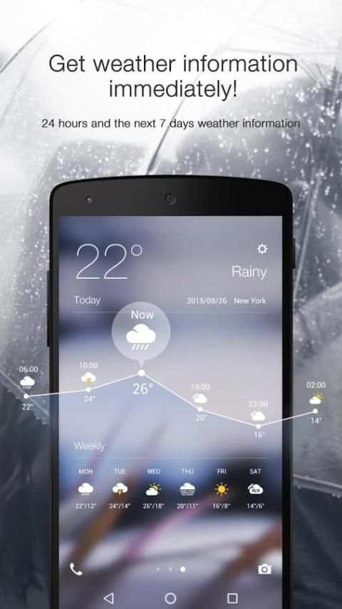 GO Locker - theme & wallpaper screenshot 7