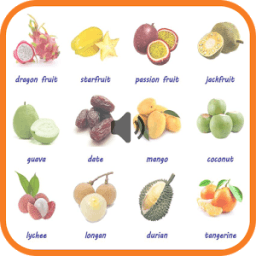 фрукты звуки иконка