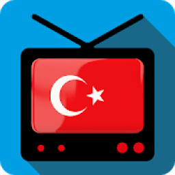 TV Turkey Channels Info आइकन