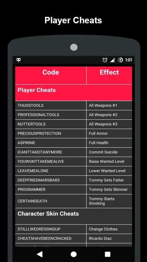 Cheat Codes for GTA Vice City स्क्रीनशॉट 10
