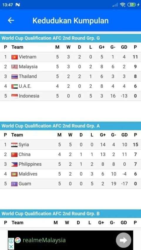 Liga Bola Malaysia 2020 screenshot 1
