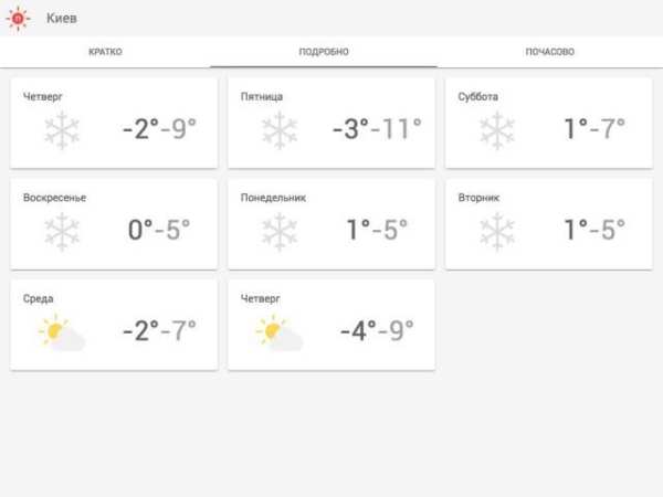 Погода в Украине screenshot 1