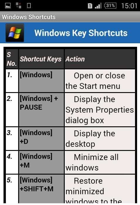Windows Shortcuts स्क्रीनशॉट 4