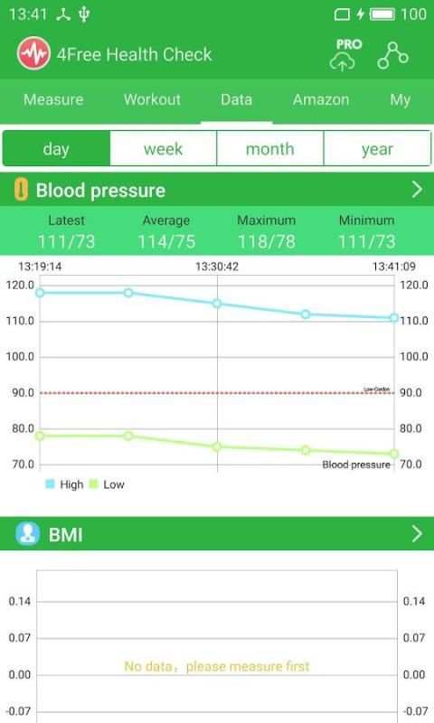 Free Health Check screenshot 1