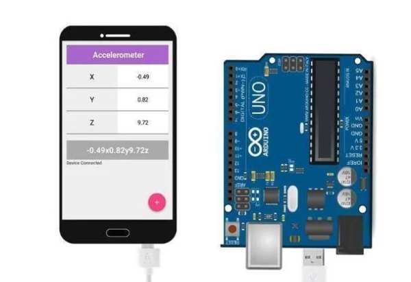 Arduino Accelerometer OTG USB स्क्रीनशॉट 1