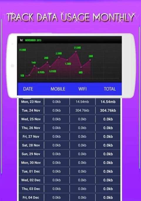 Check Internet Speed скриншот 3