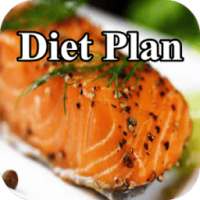 Diet Plan For Women