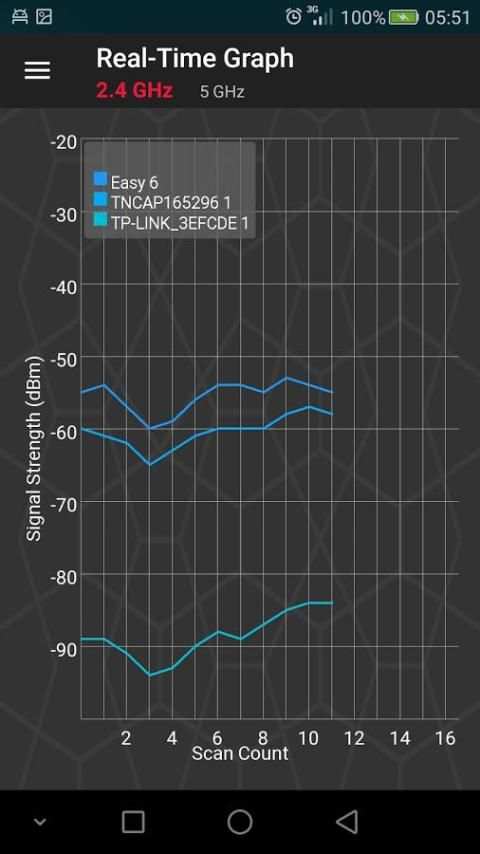Wifi Analyzer Wi-Fi screenshot 10