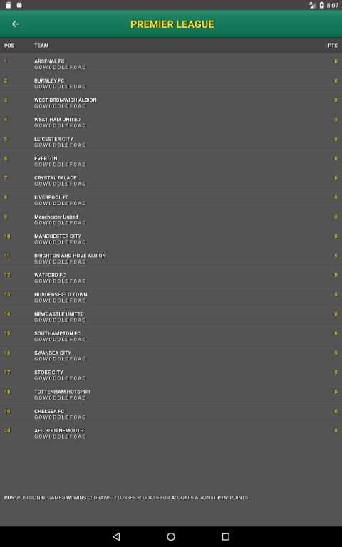 Bet Predictor स्क्रीनशॉट 4