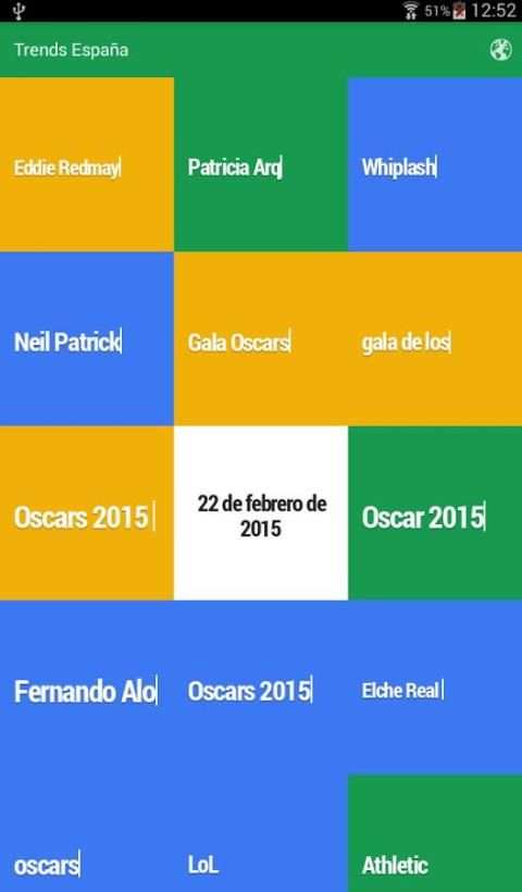 Trends screenshot 2