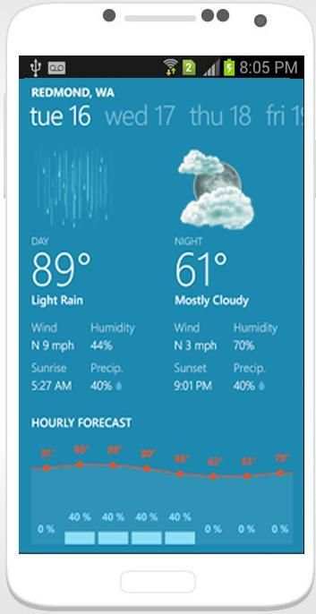 Weather Offline 6 تصوير الشاشة