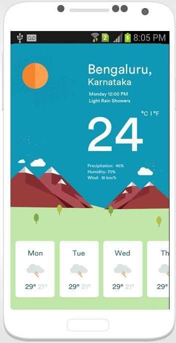 Weather Offline 3 تصوير الشاشة