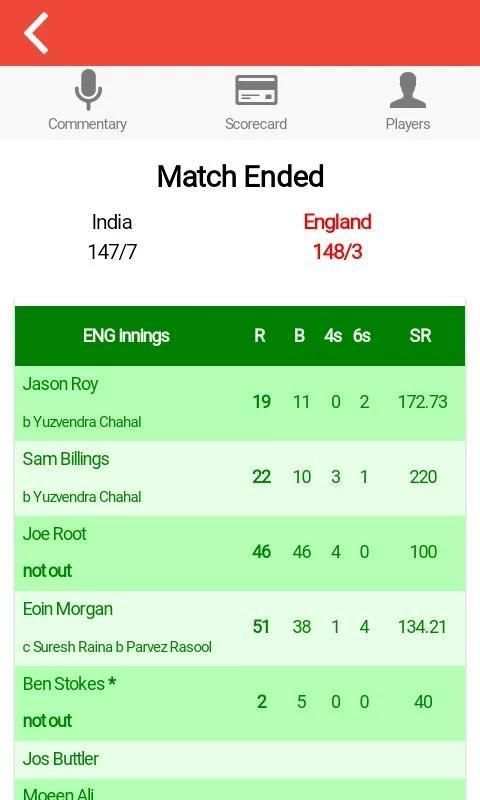 Cricket Schedule 2017 & Scores screenshot 3