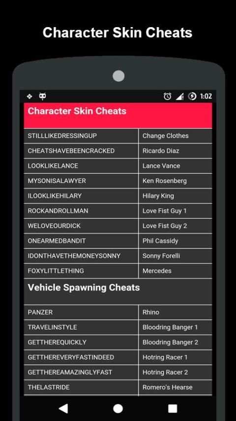 Cheat Codes for GTA Vice City स्क्रीनशॉट 9