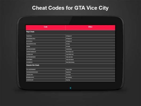 Cheat Codes for GTA Vice City स्क्रीनशॉट 2