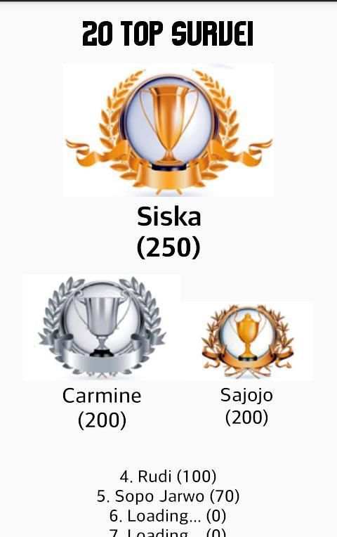 Kuis Family 100 скриншот 5