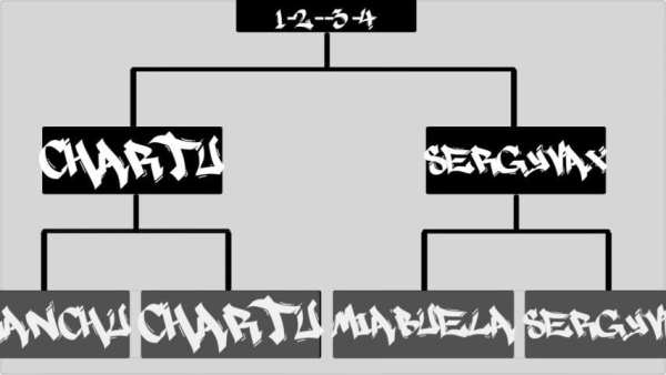 Tablas para Batallas de Gallos скриншот 3