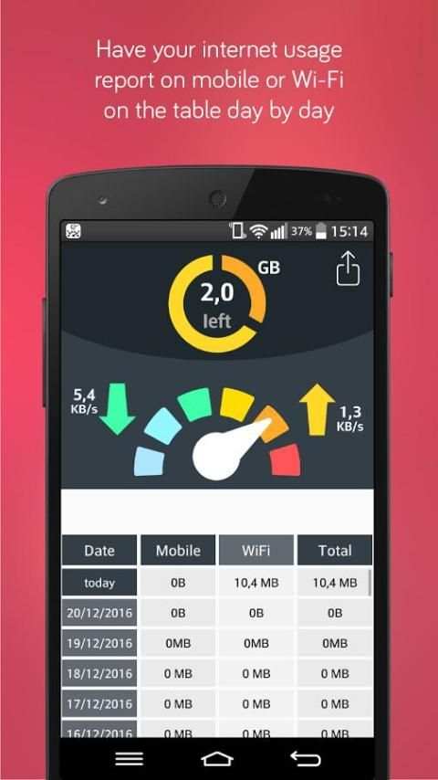 Internet Speed & Data Usage screenshot 4