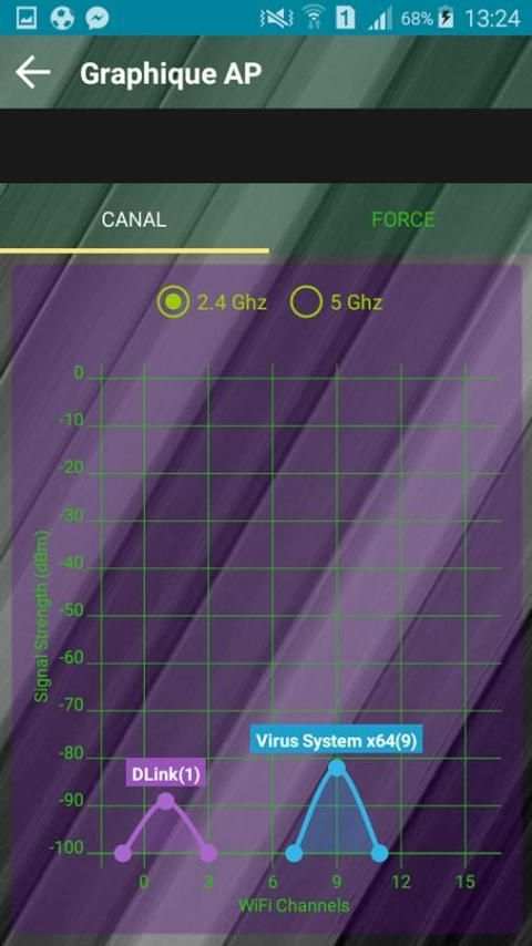 Wifi Analyzer Pro Z screenshot 5