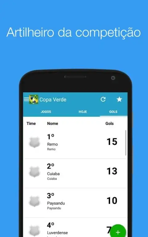 Copa Verde APK Download 2022 - Free - 9Apps
