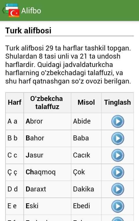 O'zbekcha Turkcha Lug'at screenshot 2