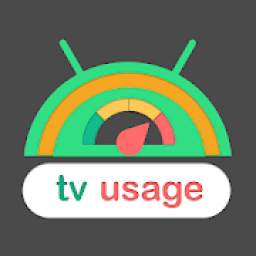 App Usage for Android TV: Digital Wellbeing Helper