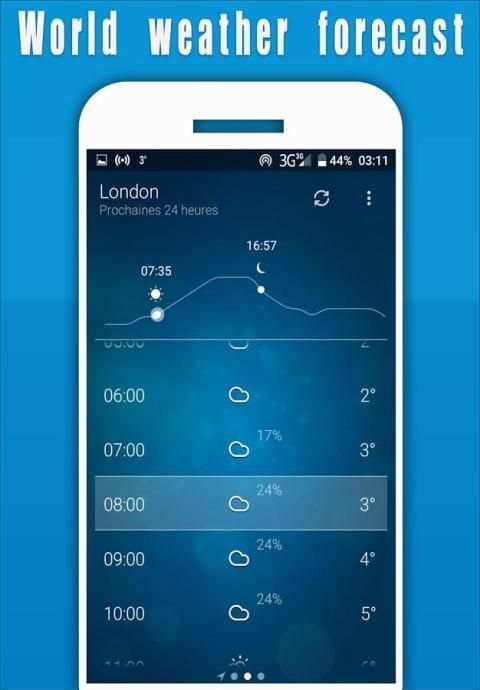 Weather report forecast today screenshot 1