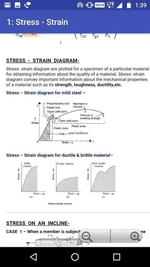 Strength of Materials - Notes скриншот 4
