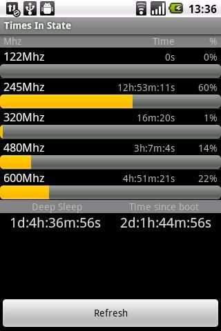 Kernel Tuner 1.6+ **root** screenshot 4