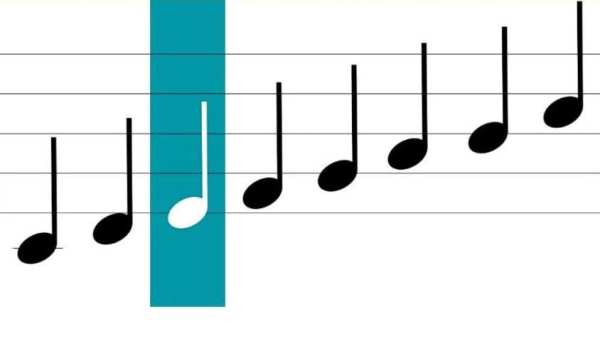 Music Games for Kids screenshot 1