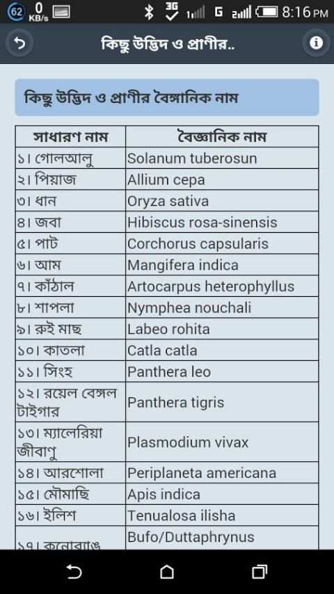 ব্যাসিক জ্ঞানের ভান্ডার скриншот 5