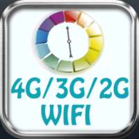 Internet Speed Meter