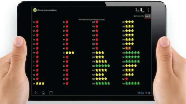 Wifi Analyzer 2017 screenshot 2