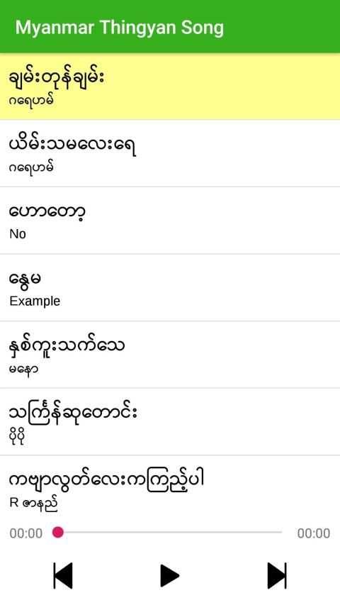 Myanmar Thingyan Song screenshot 2