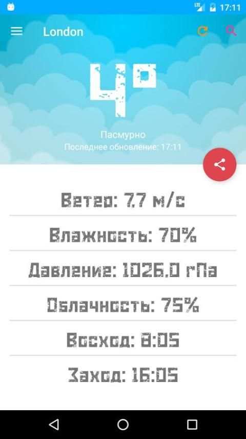 Погода днем на неделю screenshot 5