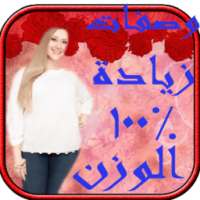 وصفات ومأكولات لزيادة وزنك_Top