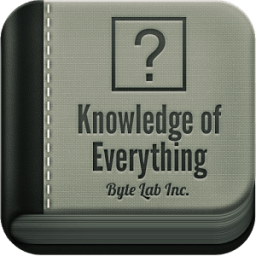 Knowledge of Everything - Test आइकन