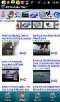 All In One Youtube Chart screenshot 2