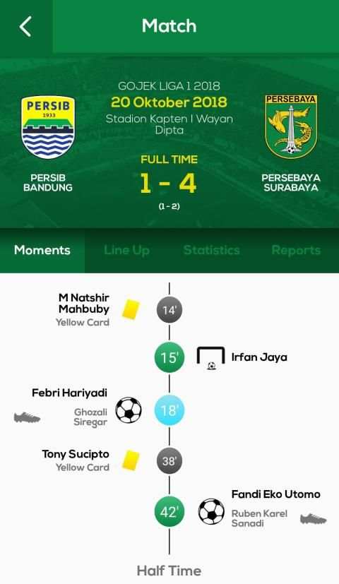 Persebaya Selamanya screenshot 2