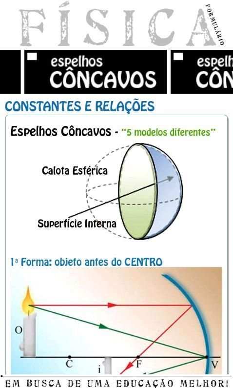 Fórmulas de Física screenshot 1