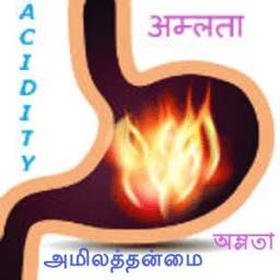 Acidity