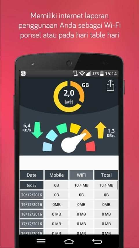 Internet Kecepatan &Data Usage screenshot 1