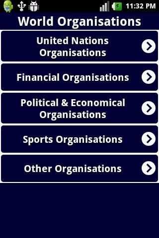 World Organisations скриншот 21