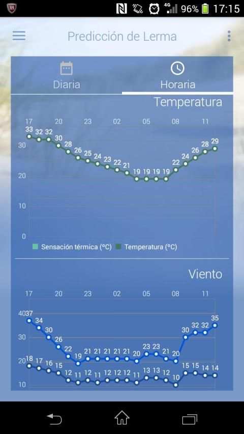 El tiempo de AEMET screenshot 4